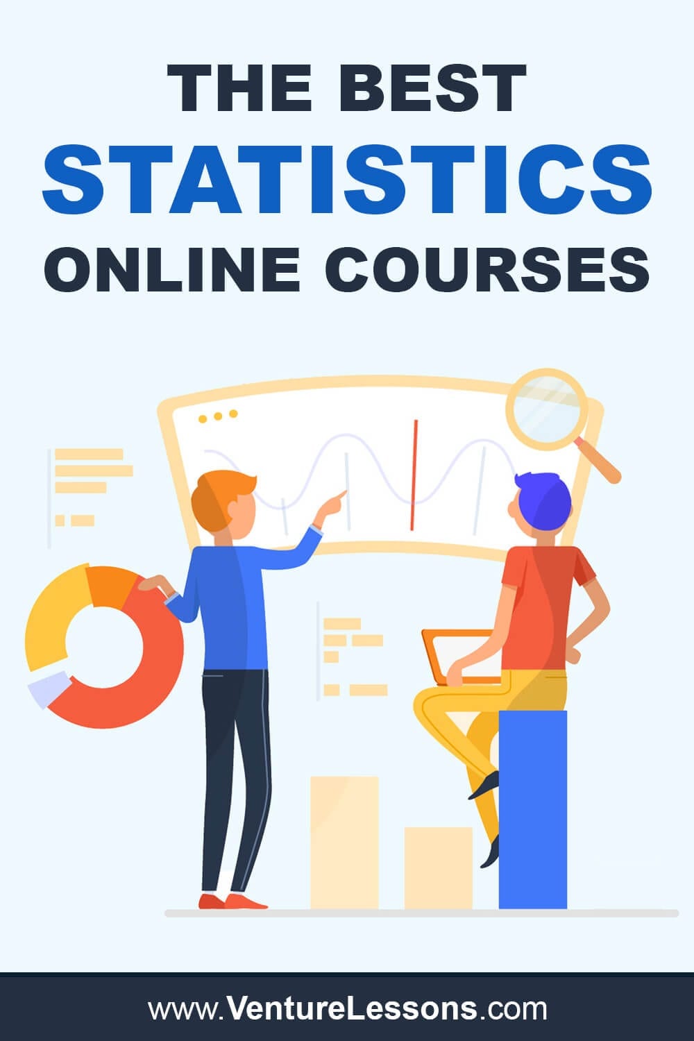 Best Website To Learn Statistics